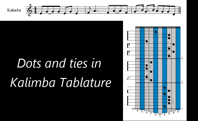 On the Hills of Manchuria - Kalimba Number & Letter Notations (PDF
