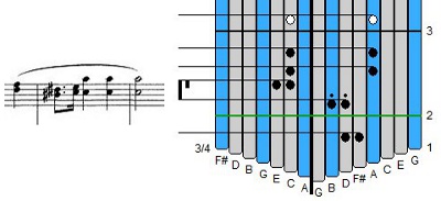 notation.tutorial Kalimba Tabs Archives