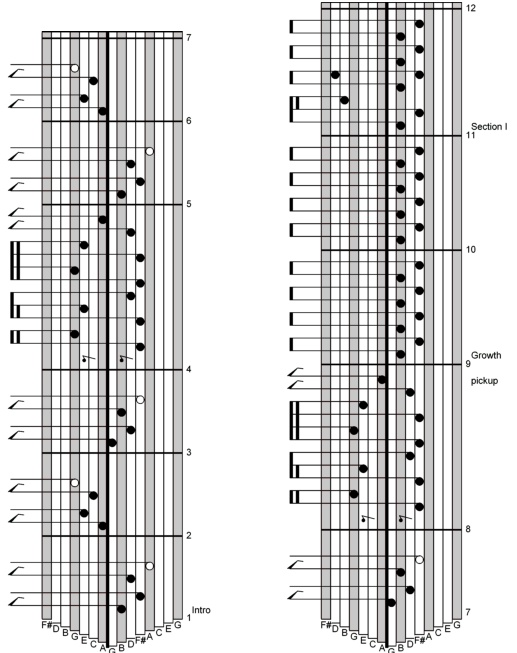 Example Afroharp Music from Download