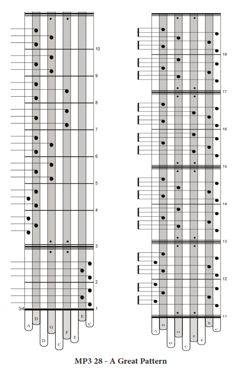 Score Kalimba de luna (Relevé) by Dalidato download  for accordion in pdf format