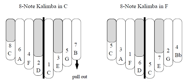 8-Note Kalimba Tunings