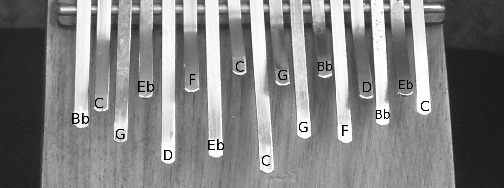 Lotus Tunings Chart