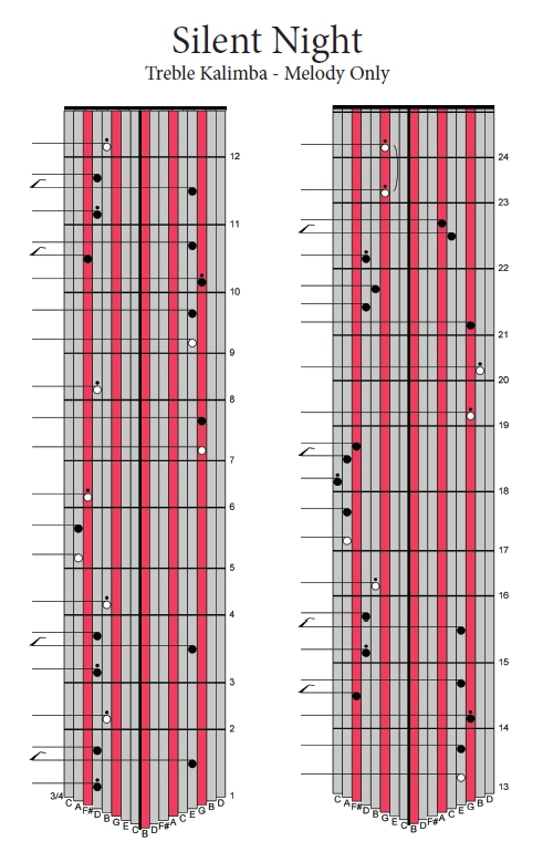 Kalimba Melodies