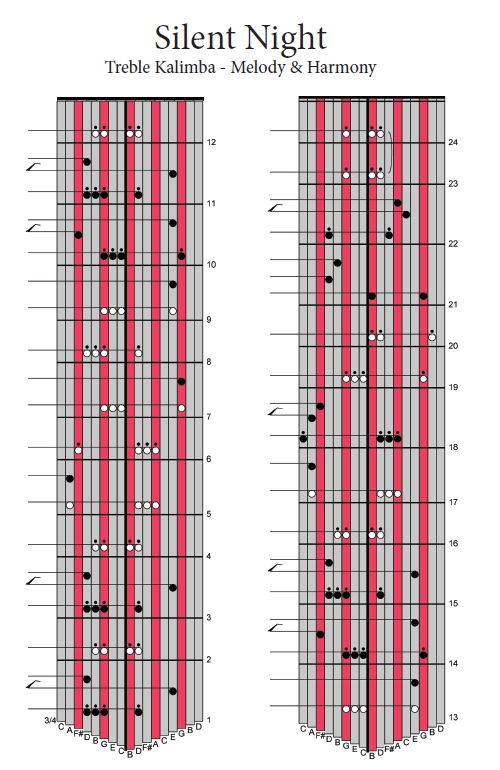 Silent Night + harmony Tab