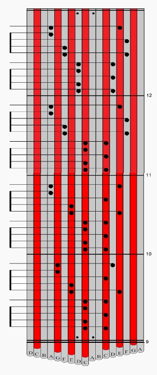 LR MbiraExample