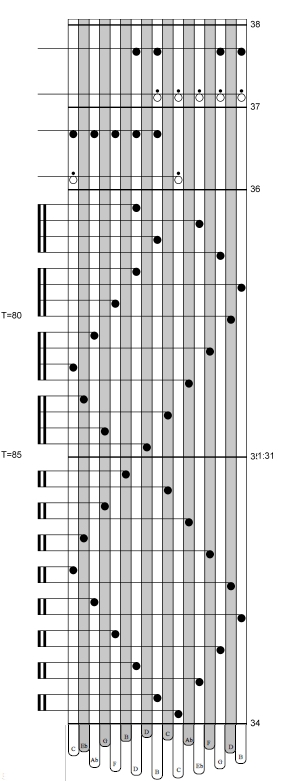 FreygishExample 4