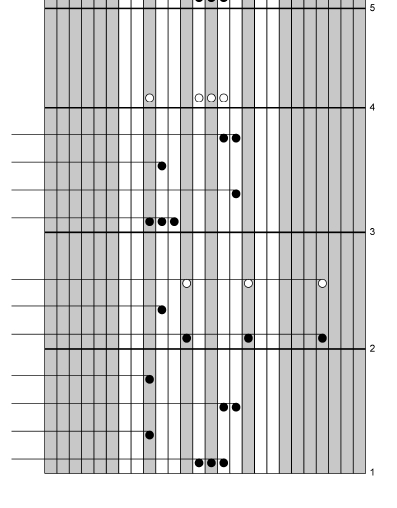 love me tender chords