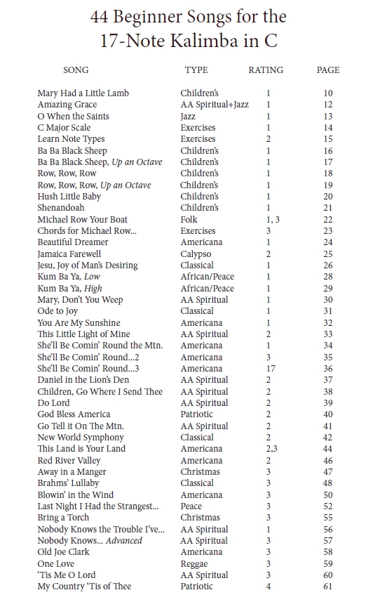 44B Songs 17C TOC