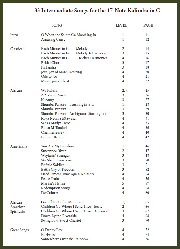 33I Songs 17C TOC