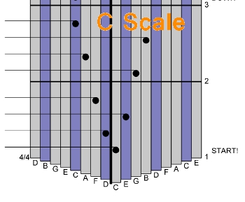 kalimba 17 nota