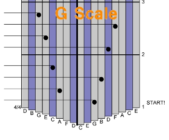 kalimba 17 note