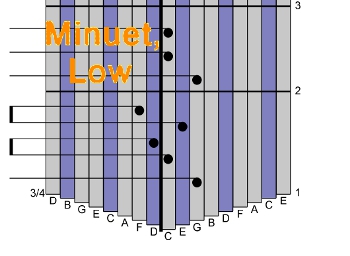 kalimba 17 note