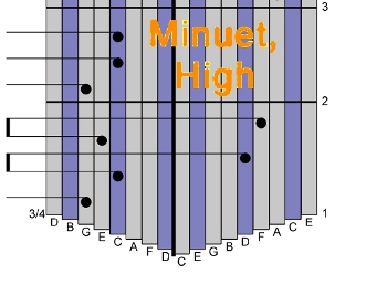 kalimba 17 note