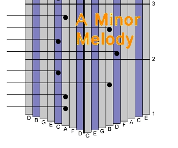 kalimba 17 note