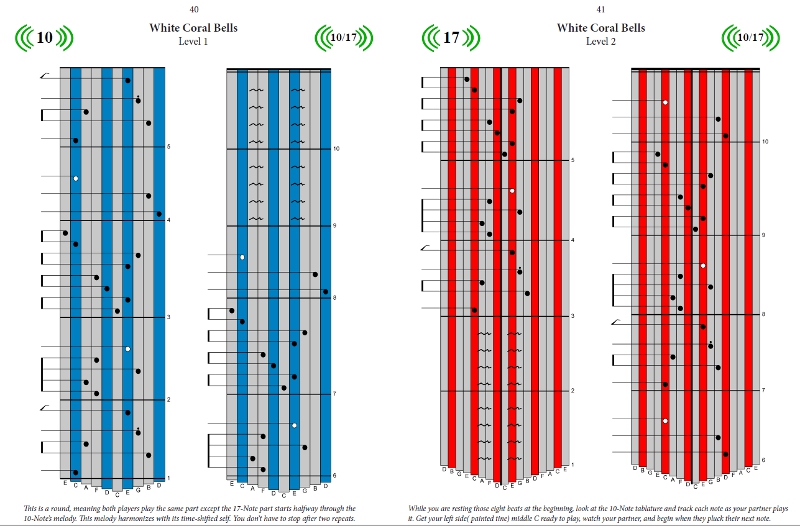 Duets Example