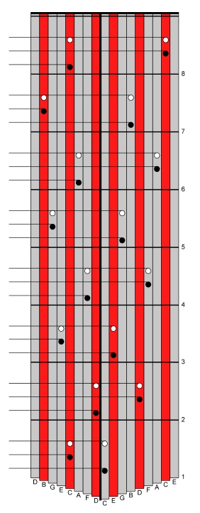 OctavePairs 17