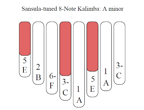 8 key sales kalimba tuning