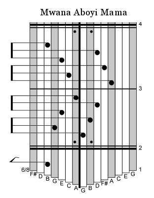 Mwana Tabs 1