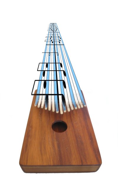 The future of the kalimba History Kalimba Magic
