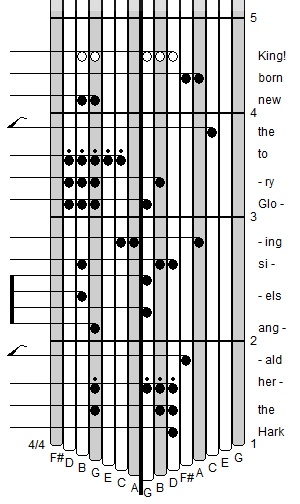 Hikaru Nara Kalimba Tabs Letter & Number Notes Tutorial 