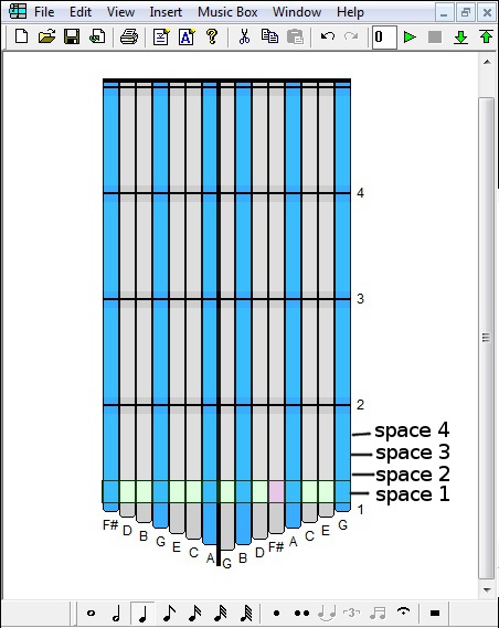 The Invisible Grid of Spaces
