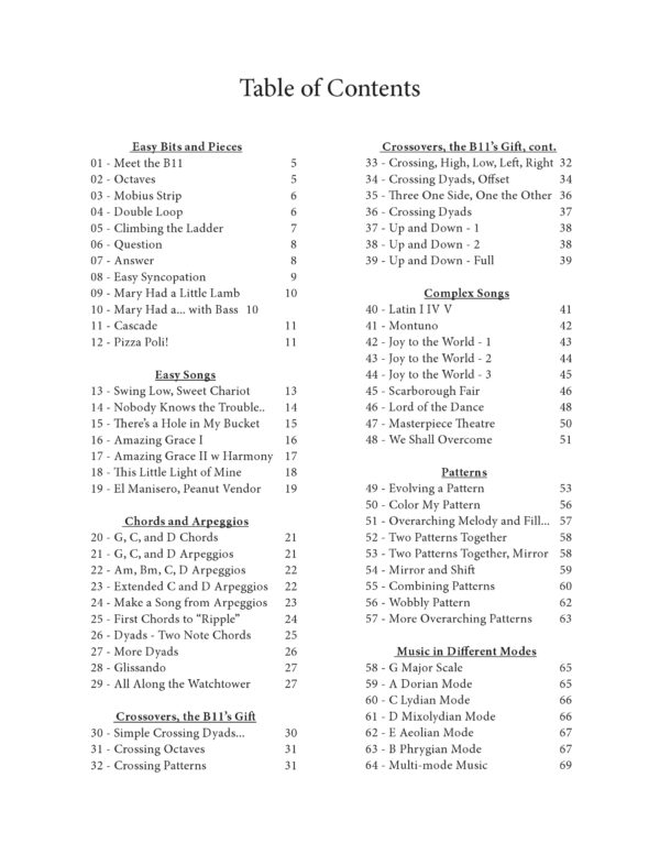 Exploring the Hokema B11 Kalimba Book - Image 4
