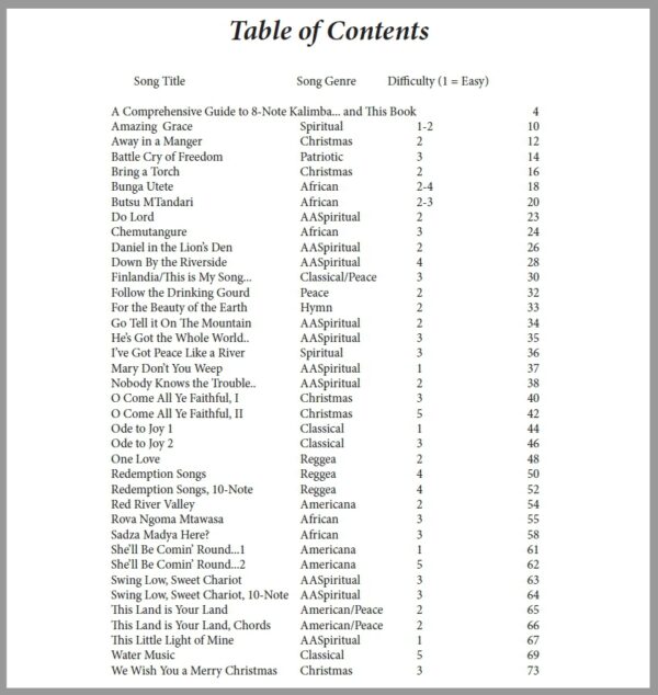 32 Songs eBook for the 8-Note (or 10-Note) Kalimba - Image 2