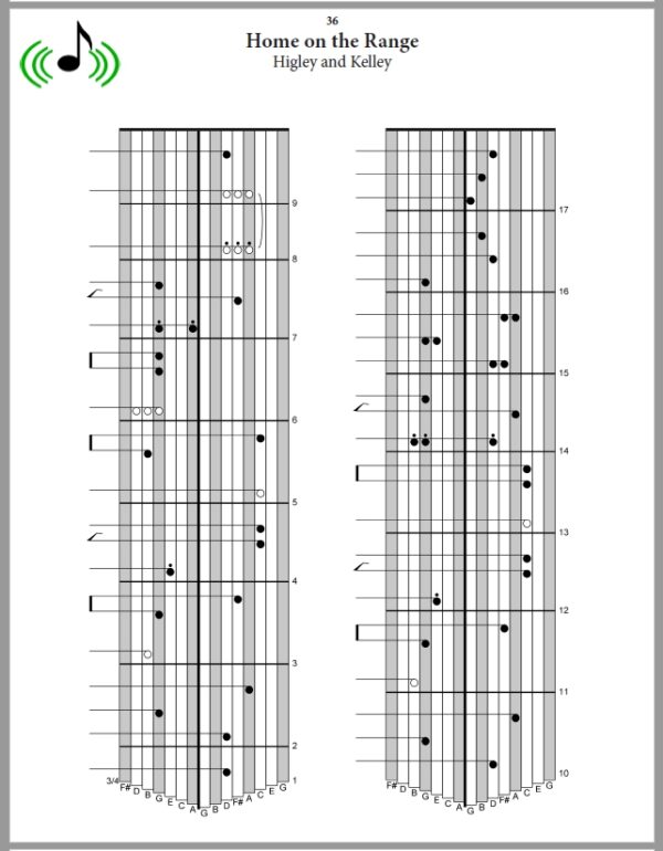 Kalimba Americana for Alto Kalimba - Image 2