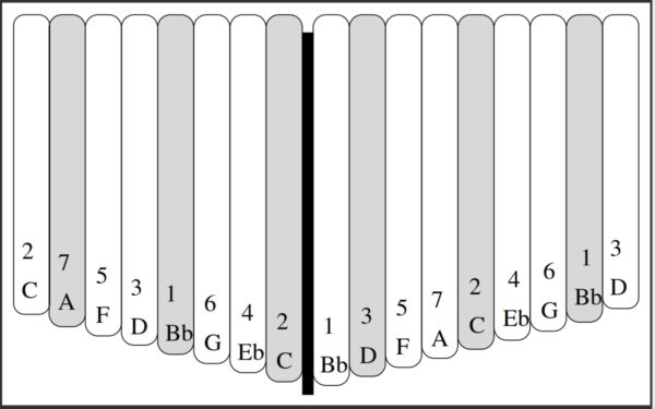 66 Songs Download for the B flat Treble Kalimba - Image 2