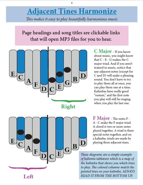 Fun and Games With Your 10-Note Kalimba - Image 2