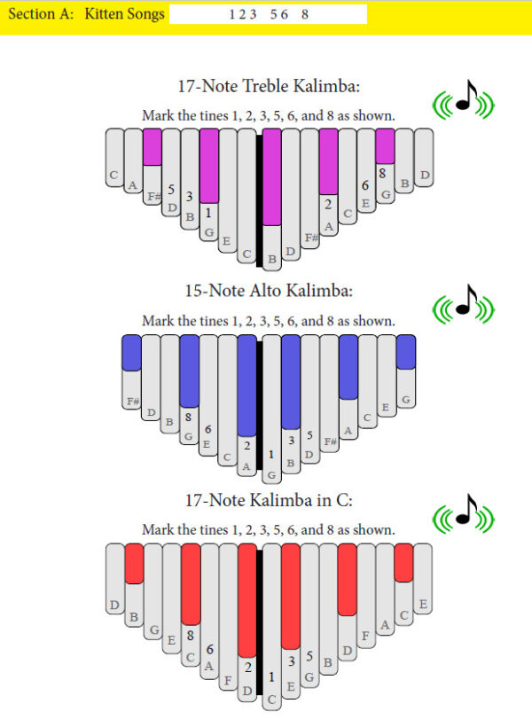 EZ Numbers for Playing Kalimba - Image 3
