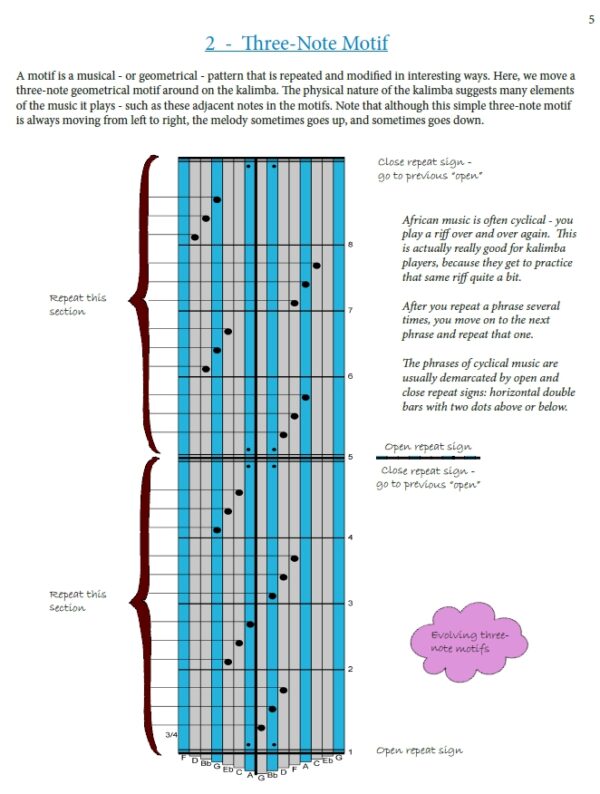 Music for the G minor Alto - Download - Image 2