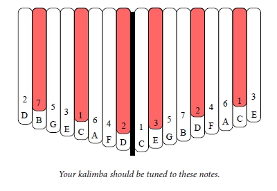 James Dyson uddrag der ovre 33 Intermediate Songs BOOK for the 17-Note Kalimba in C - 1 Kalimba Books -  Kalimba Magic