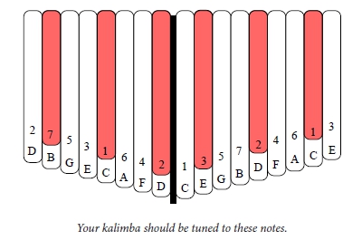 Kalimba B17 Hokema - Sanza 17 lames