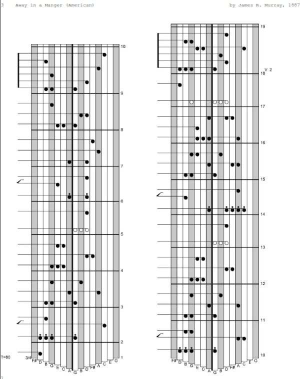 Advanced Christmas Carols for the Alto Kalimba - Image 2