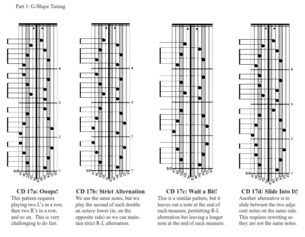 Playing the Pentatonic Kalimba (Book) - Image 2