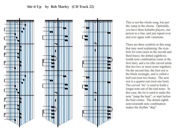 Kalimba Fundamentals for the Hugh Tracey Treble Kalimba - Image 2
