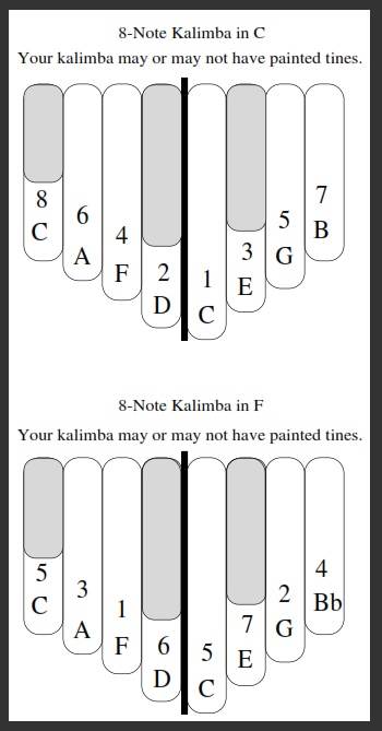 Hugh Tracey 8 Note Kalimba Pu 3 Hugh Tracey Kalimbas For Kids And