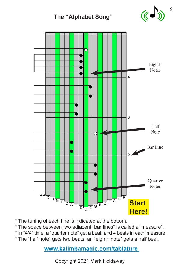 Introduction to the 17 Note Kalimba in C 5 Painted System 2 Instructional Downloads Kalimba Magic
