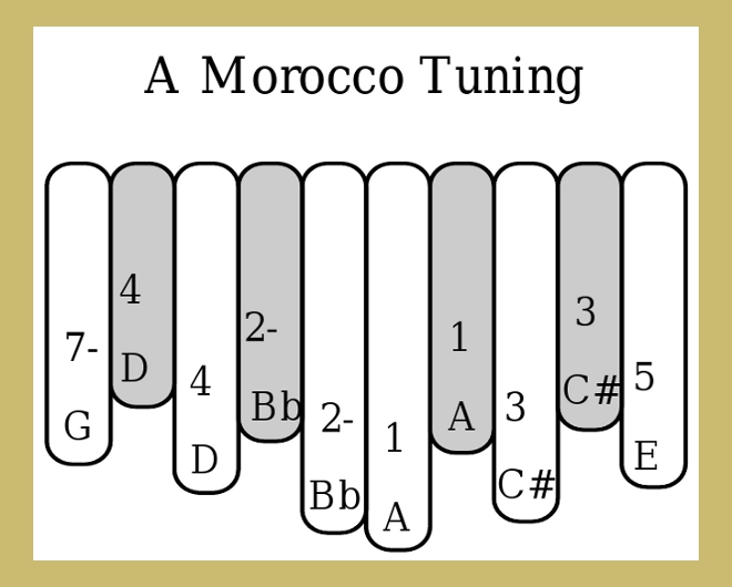 10 key kalimba tuning hotsell