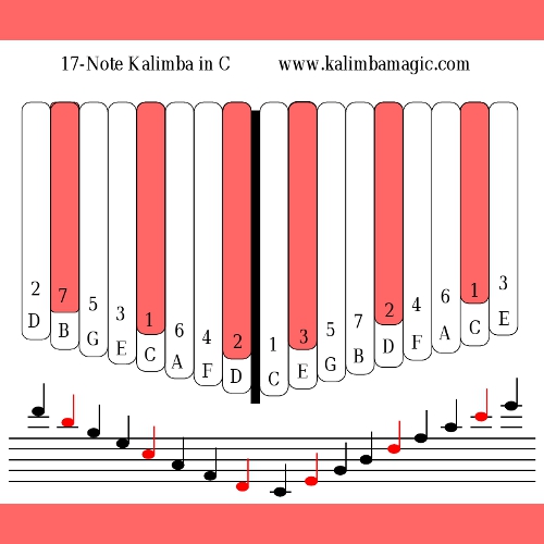 szkn 17 Keys Kalimba Keyboard Manganese Steel Kalimba Key Chrome Music Instrument 17 keys engraved with notes on the front 