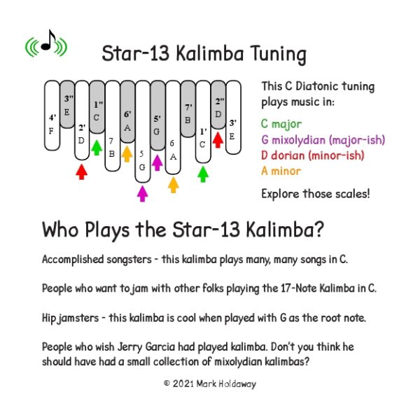 eBook for Star-13 Kalimba - Image 2