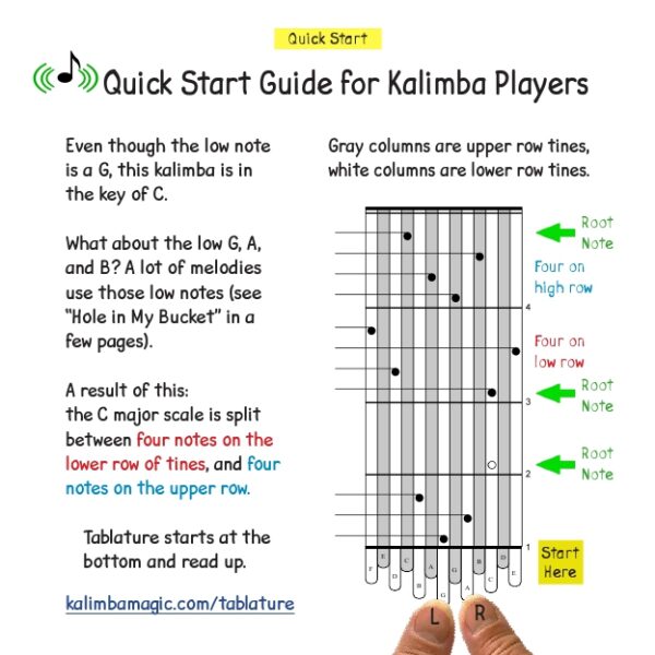 eBook for Star-13 Kalimba - Image 3