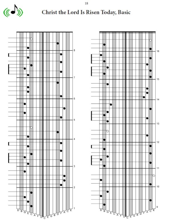 Easter Hymns for the 17-Note Kalimba in C (Book) - Image 3