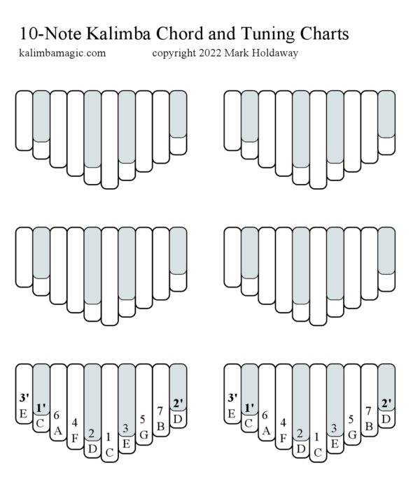 Blank Tablature and Tunings for Popular Kalimbas (Hardcopy) - Image 5