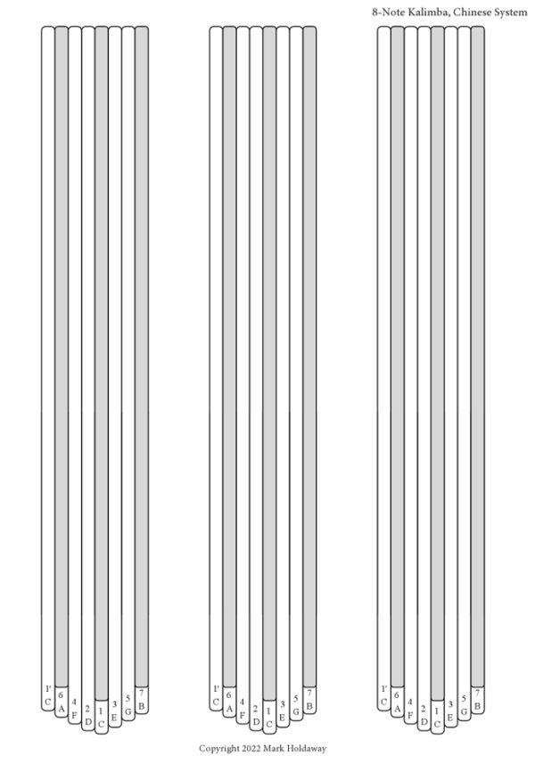 Blank Tablature and Tunings for Popular Kalimbas (Hardcopy) - Image 4