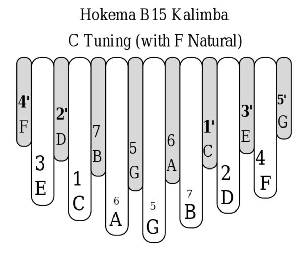 Hokema B15 Kalimba - Image 4