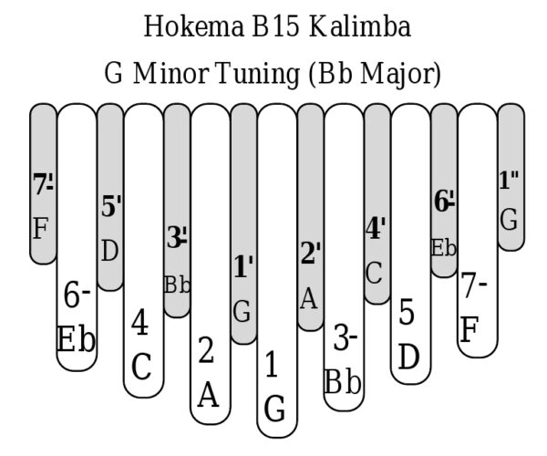 Hokema B15 Kalimba - Image 5