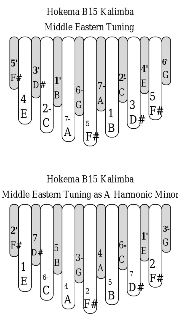 Hokema B15 Kalimba - Image 6