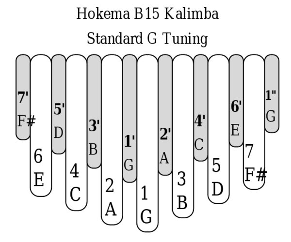 Hokema B15 Kalimba - Image 3